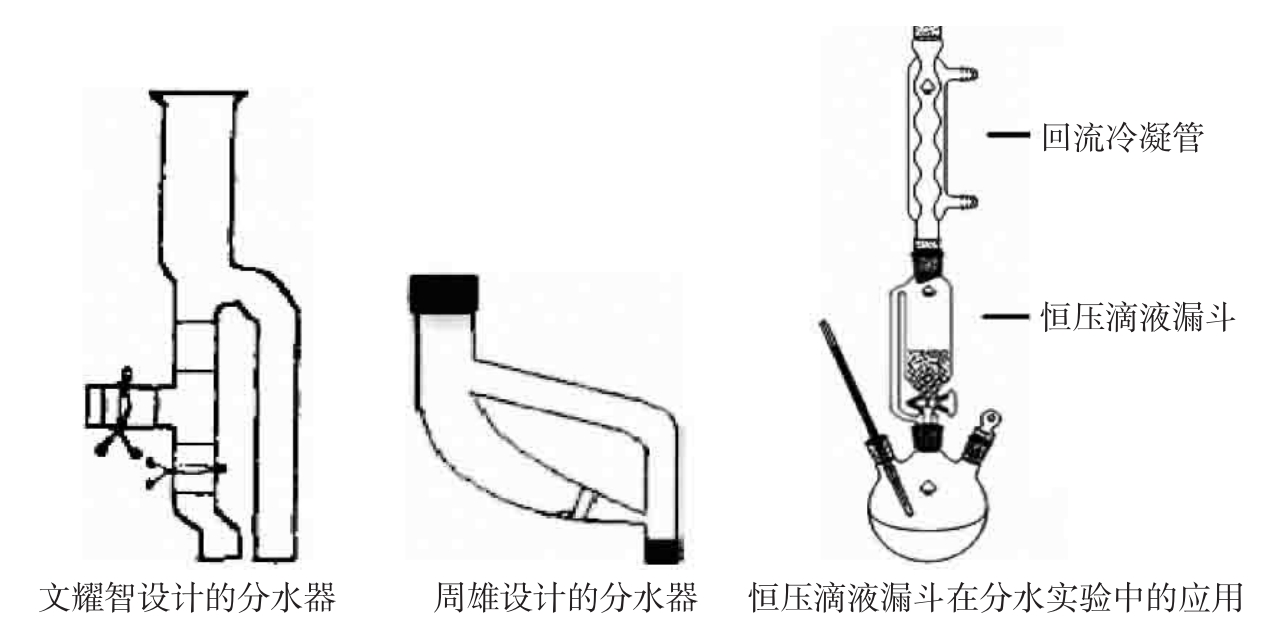 油水分离器在有机合成中的应用